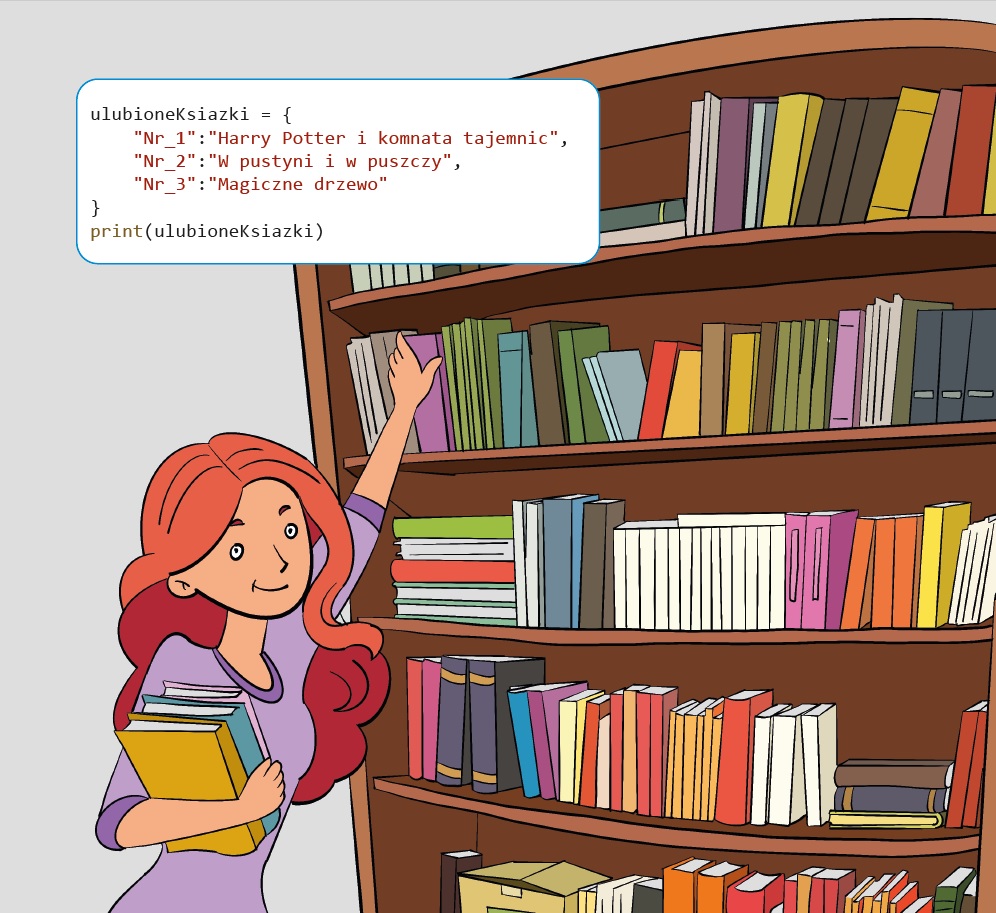 Programowanie w pythonie Ilustracja do słowników